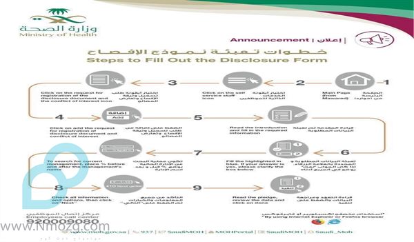 طريقة التسجيل في نظام موارد وزارة الصحة