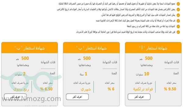 شهادات استثمار البنك الاهلى المصرى اليوم