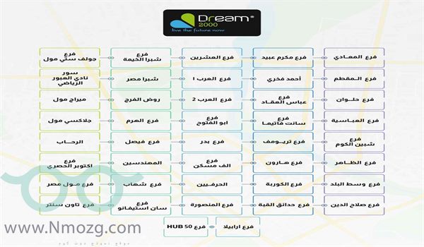 فروع دريم 2000 