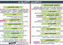 عناوين فروع دريم 2000 ورقم التليفون 2021