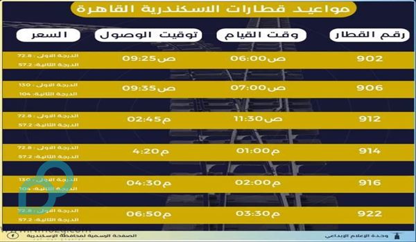 محطات وقوف قطار إسكندرية أسوان